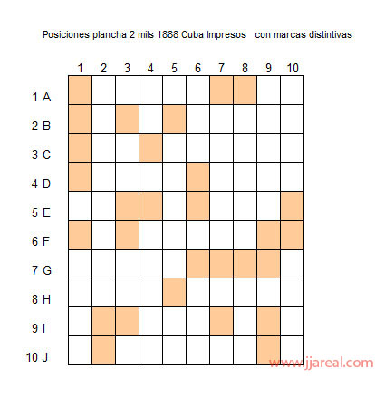 110220 Tabla variedades 1888 impresos 2 mils