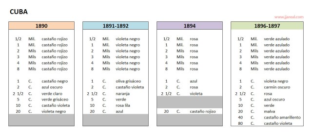 131207  Emisiones 1890_97 v2